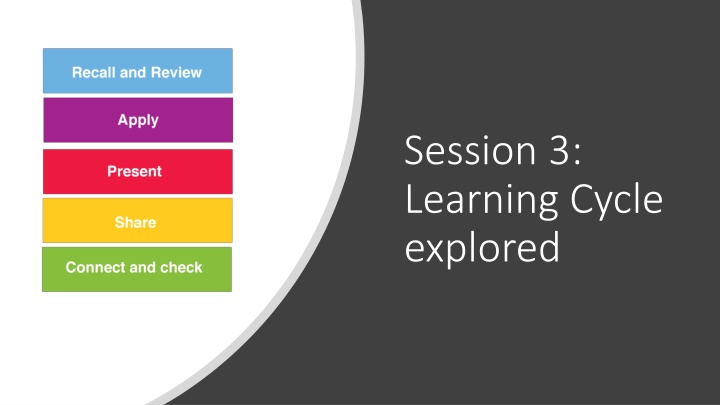 session 3 learning cycle explored