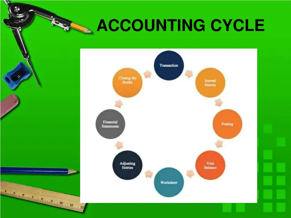 accounting cycle 2