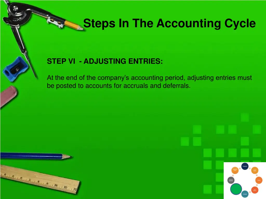 steps in the accounting cycle 5