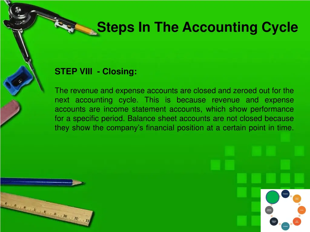 steps in the accounting cycle 7