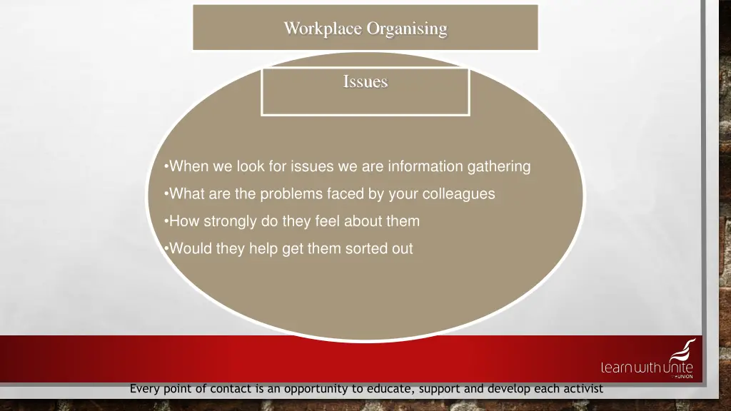 workplace organising 1