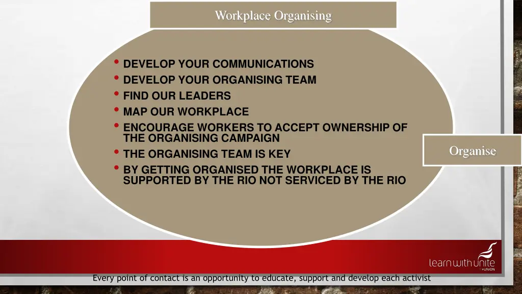 workplace organising 2