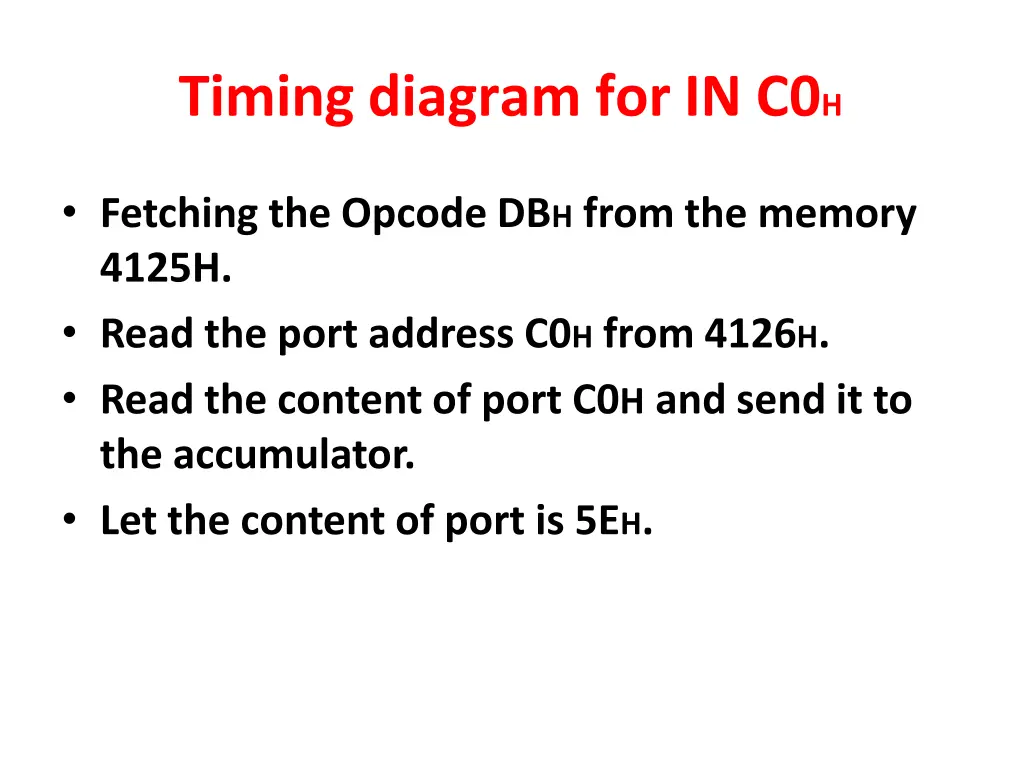 timing diagram for in c0 h