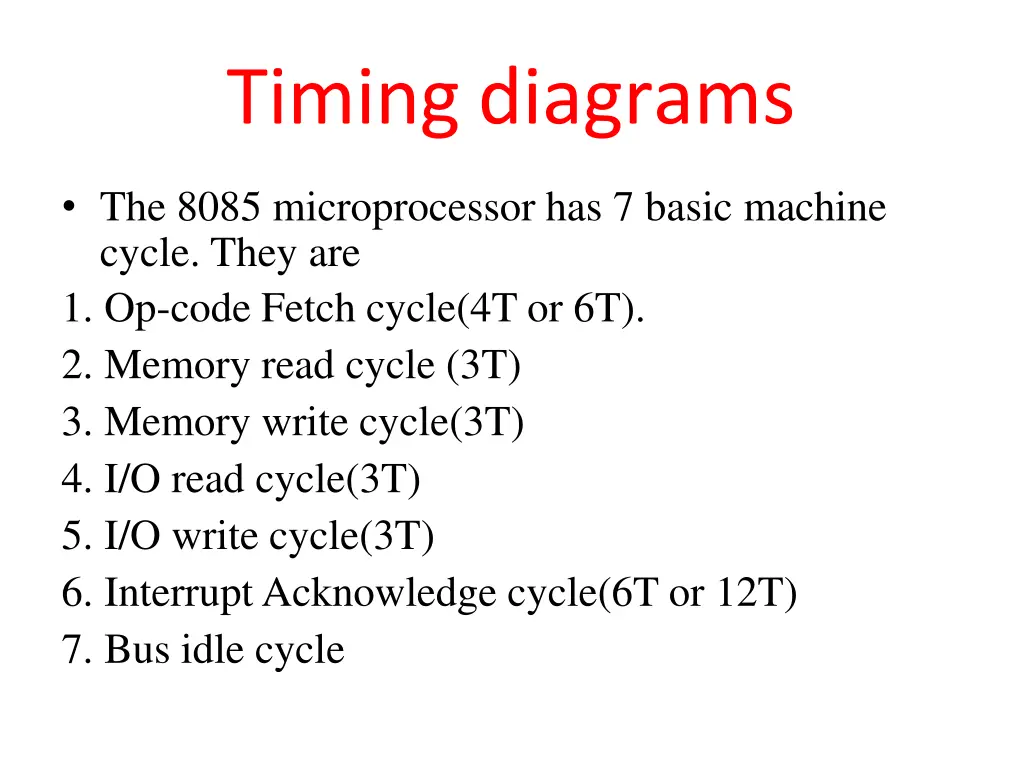 timing diagrams