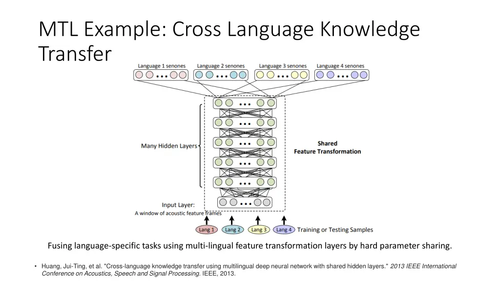 mtl example cross language knowledge transfer