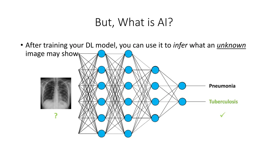 but what is ai 9