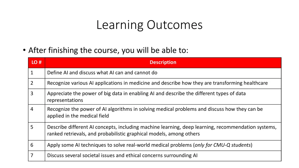 learning outcomes