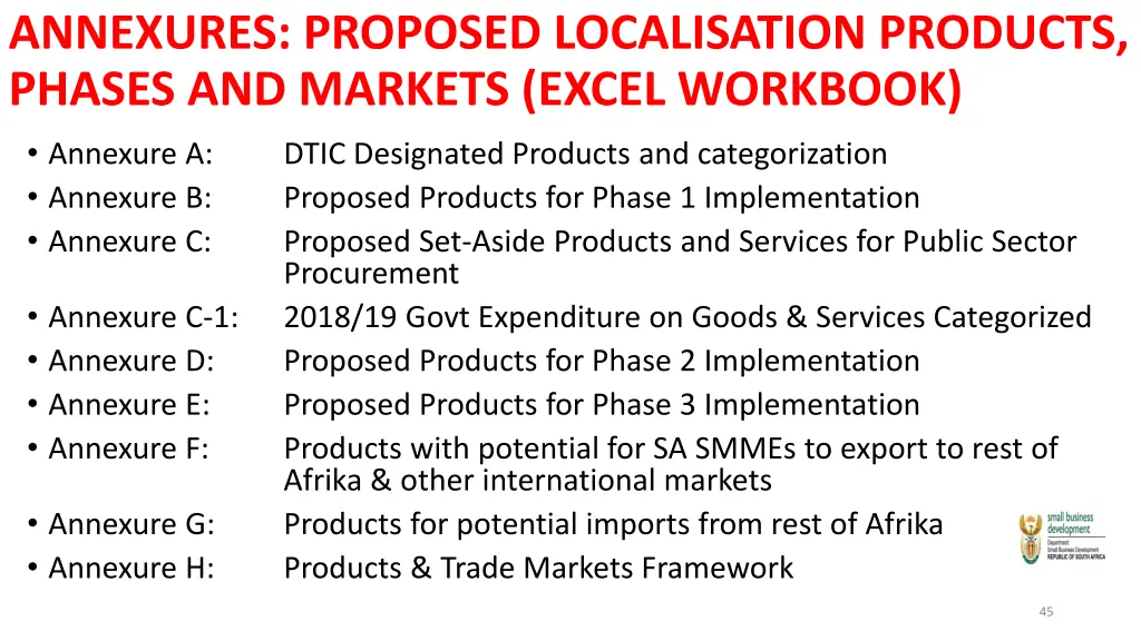 annexures proposed localisation products phases