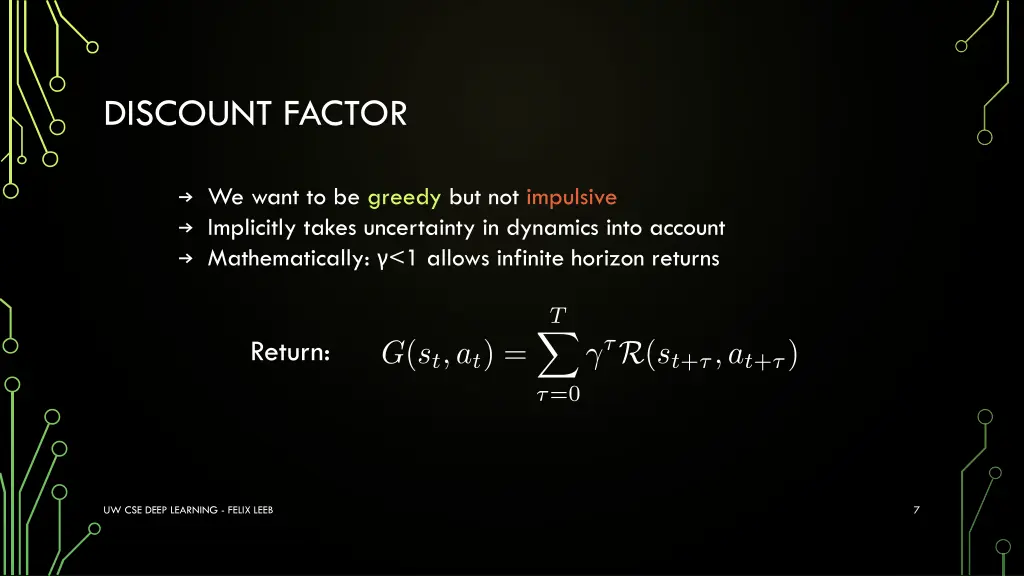 discount factor