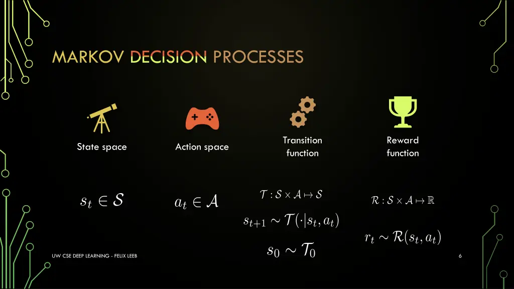 markov decision processes