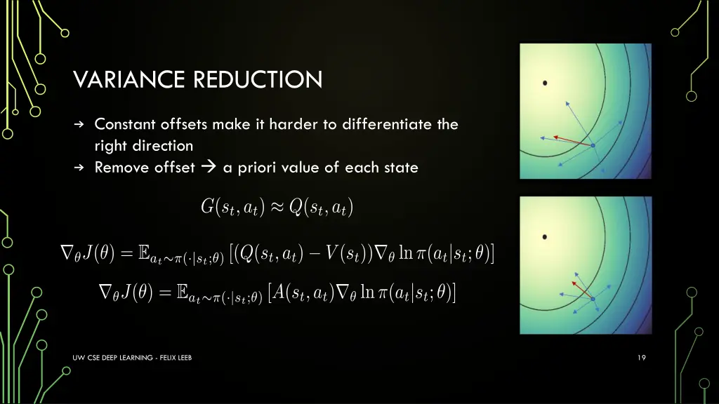 variance reduction