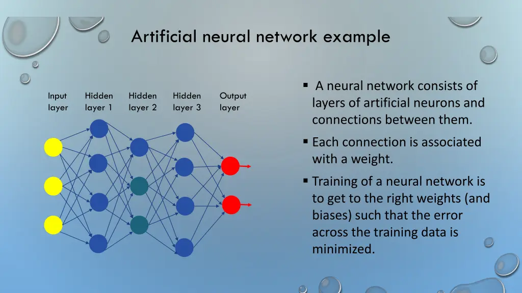 artificial neural network example