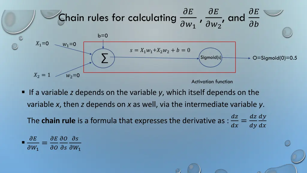 chain rules for calculating