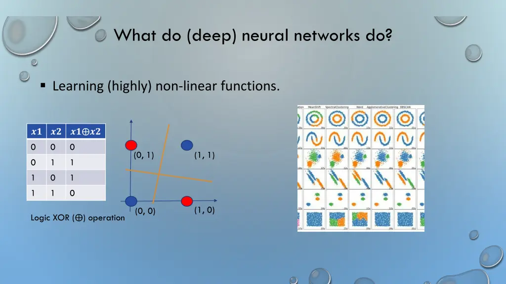 what do deep neural networks do