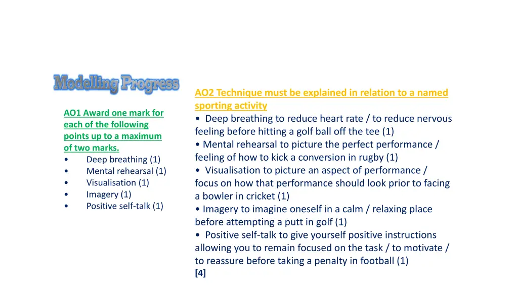 ao2 technique must be explained in relation