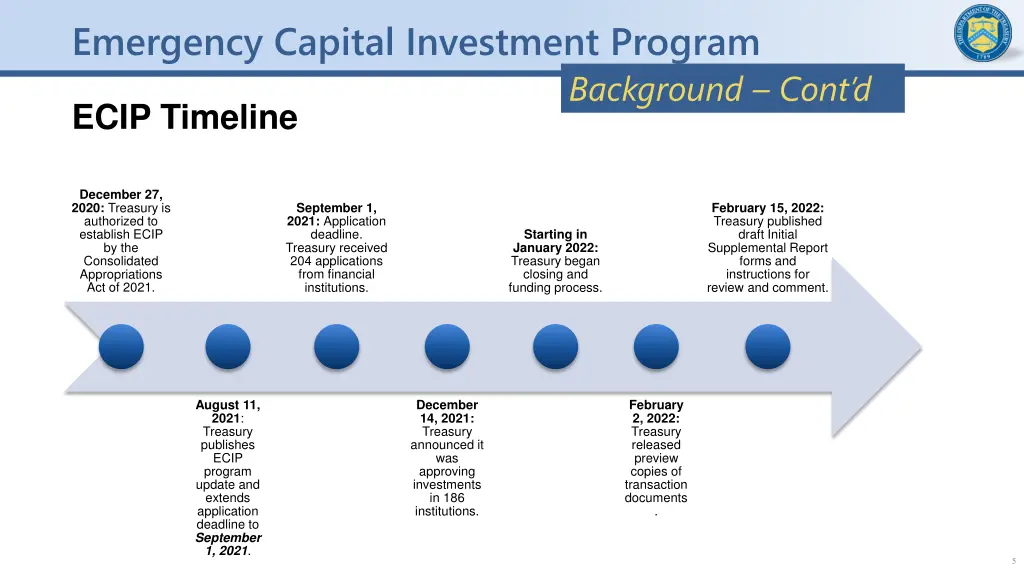 emergency capital investment program 4