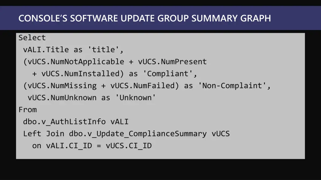 console s software update group summary graph 1