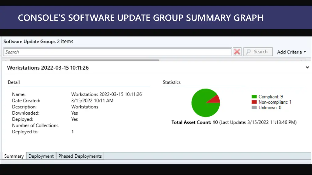 console s software update group summary graph