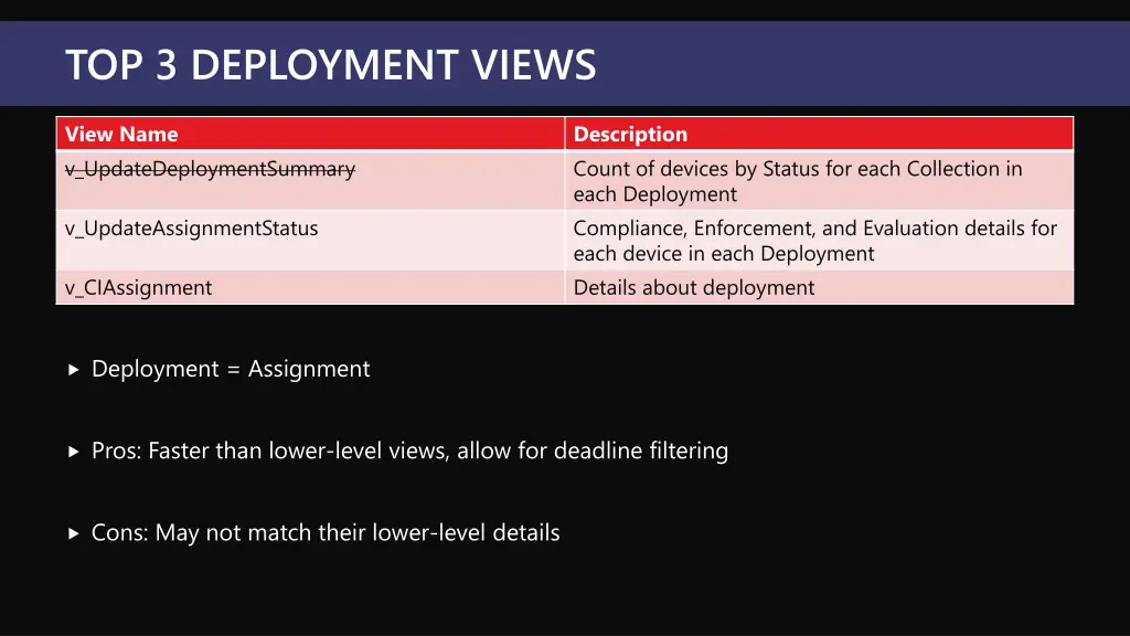 top 3 deployment views