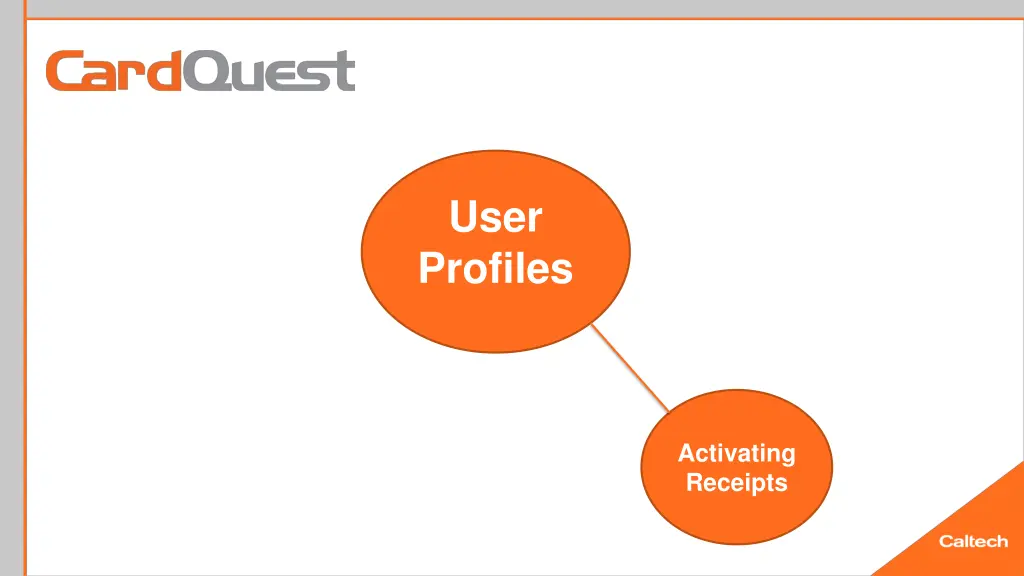 user profiles