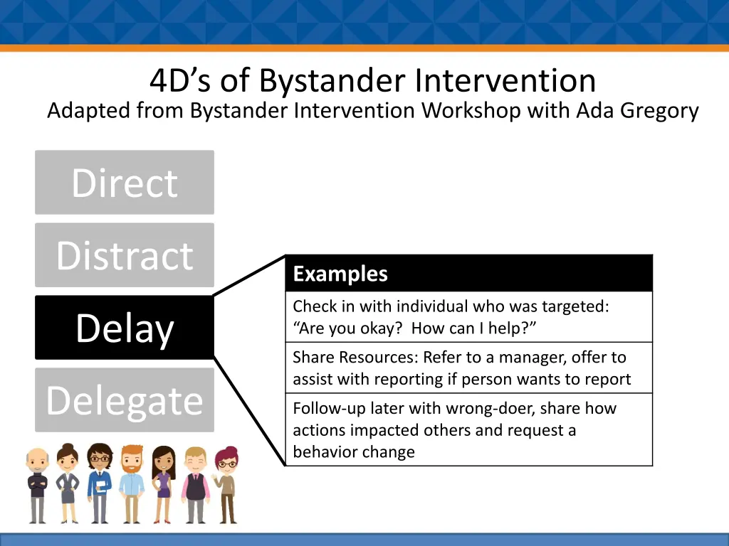 4d s of bystander intervention adapted from 2