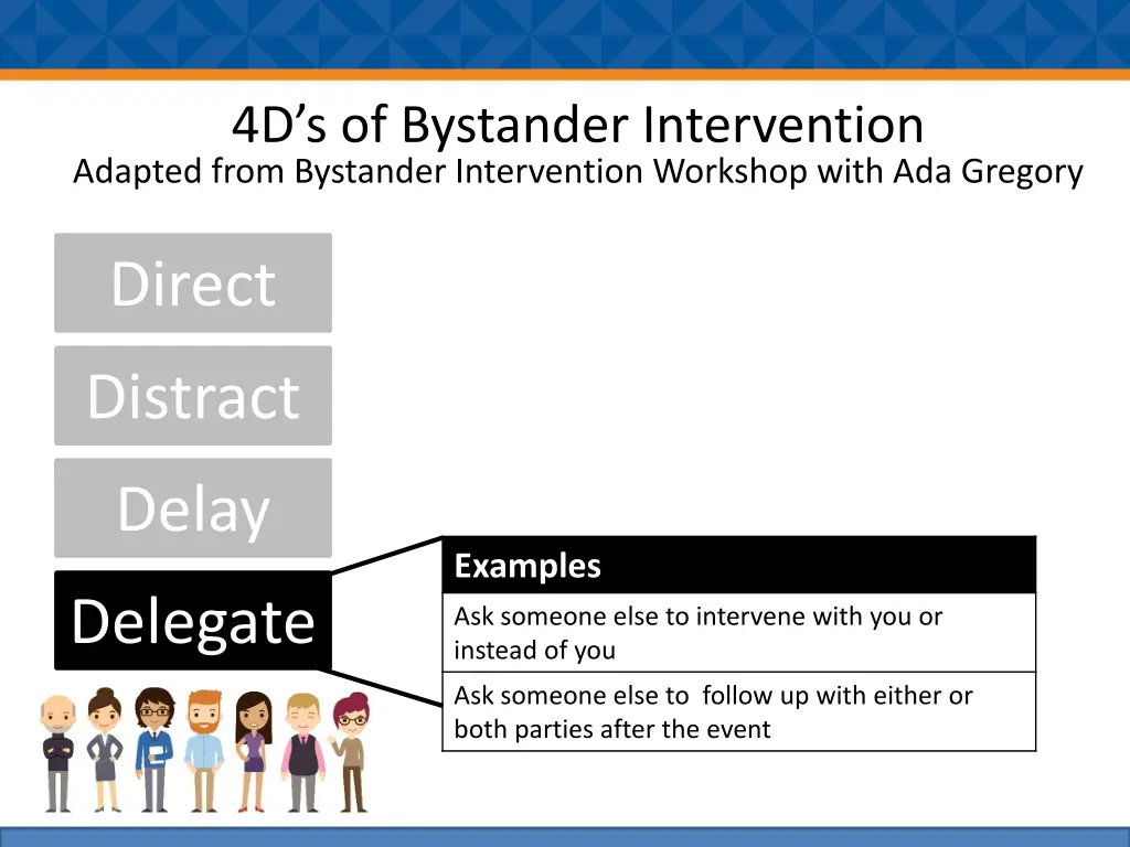 4d s of bystander intervention adapted from 3