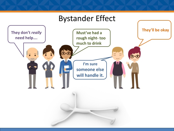 bystander effect