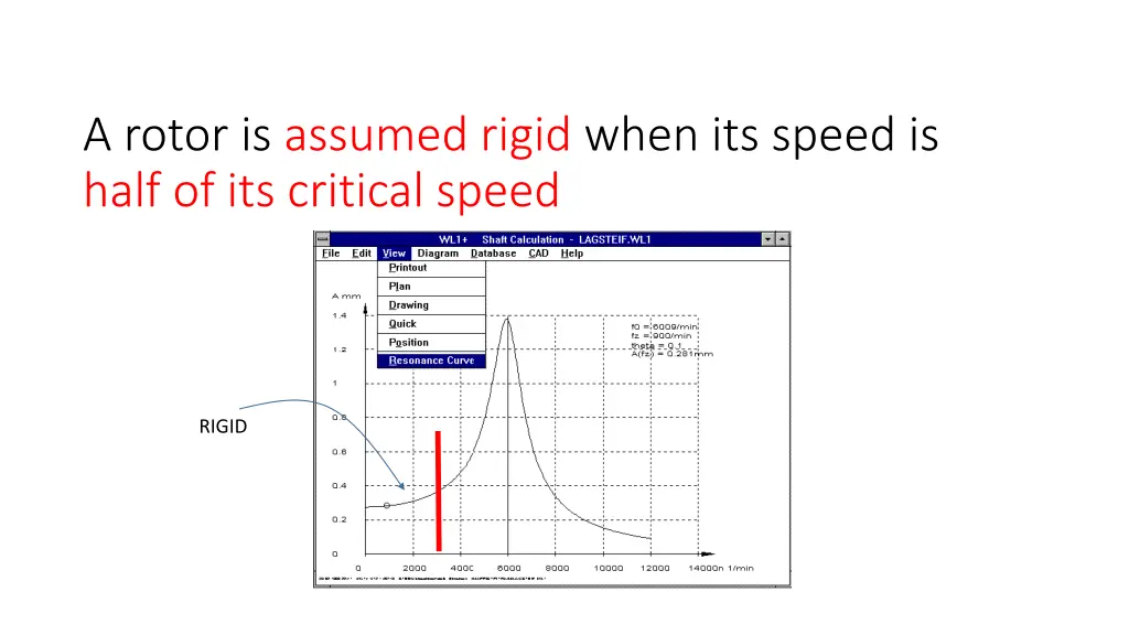 a rotor is assumed rigid when its speed is half