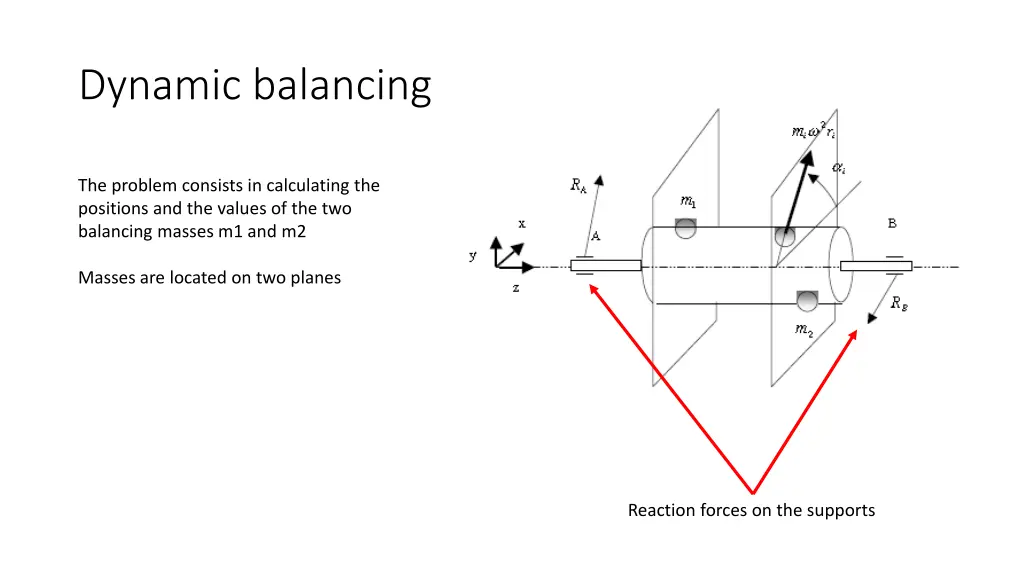 dynamic balancing