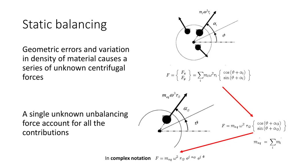 static balancing