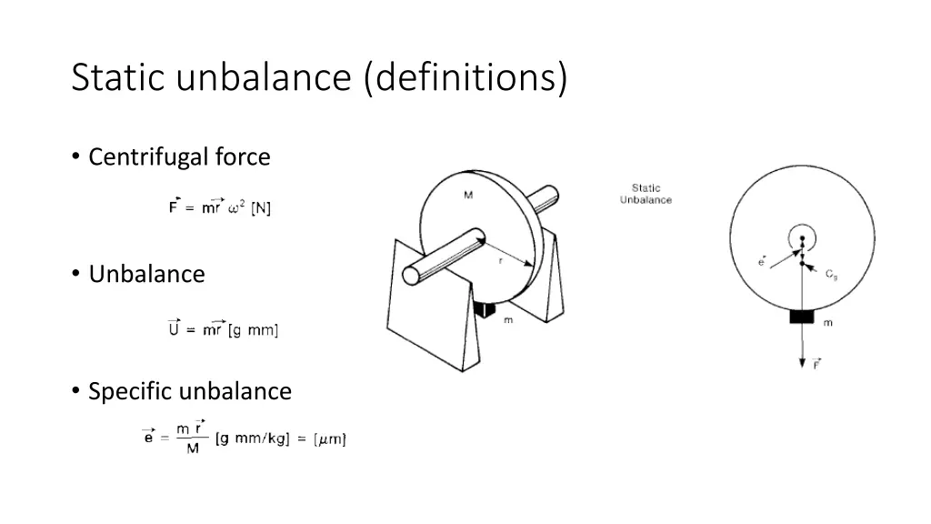 static unbalance definitions