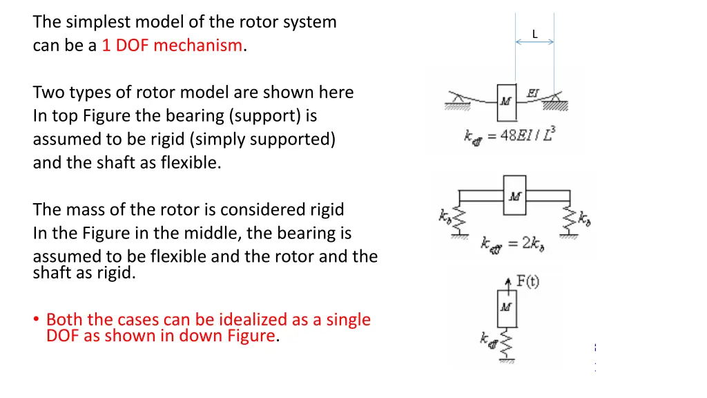 the simplest model of the rotor system