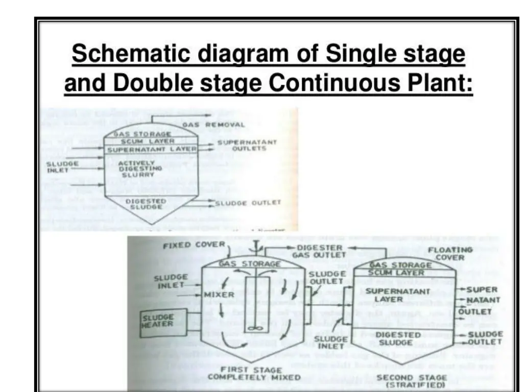 slide21