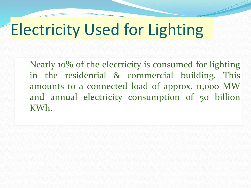 electricity used for lighting