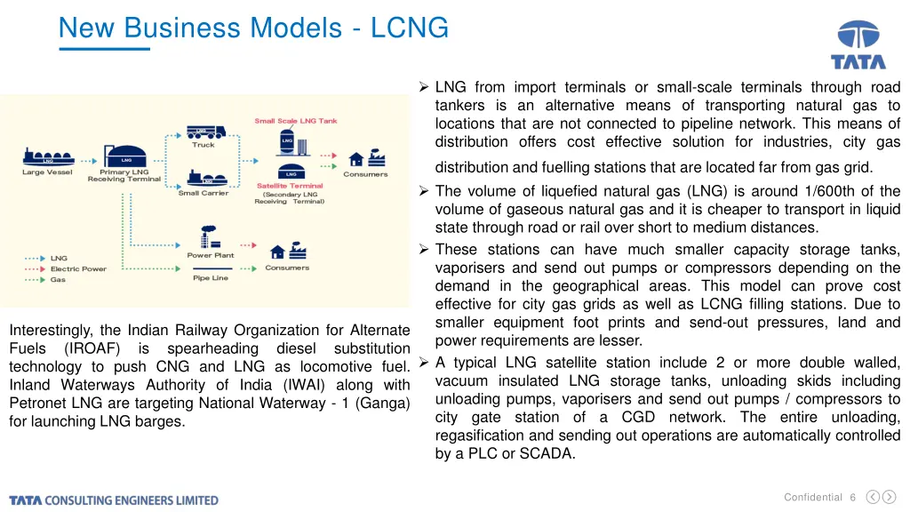 new business models lcng