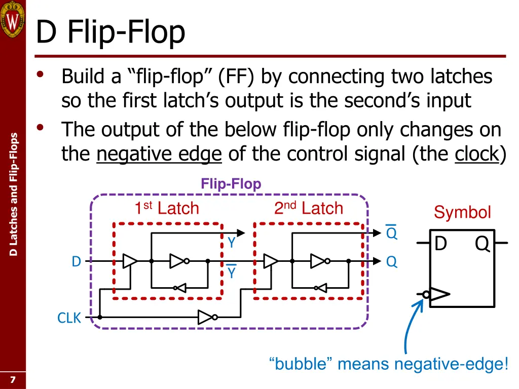 d flip flop build a flip flop ff by connecting