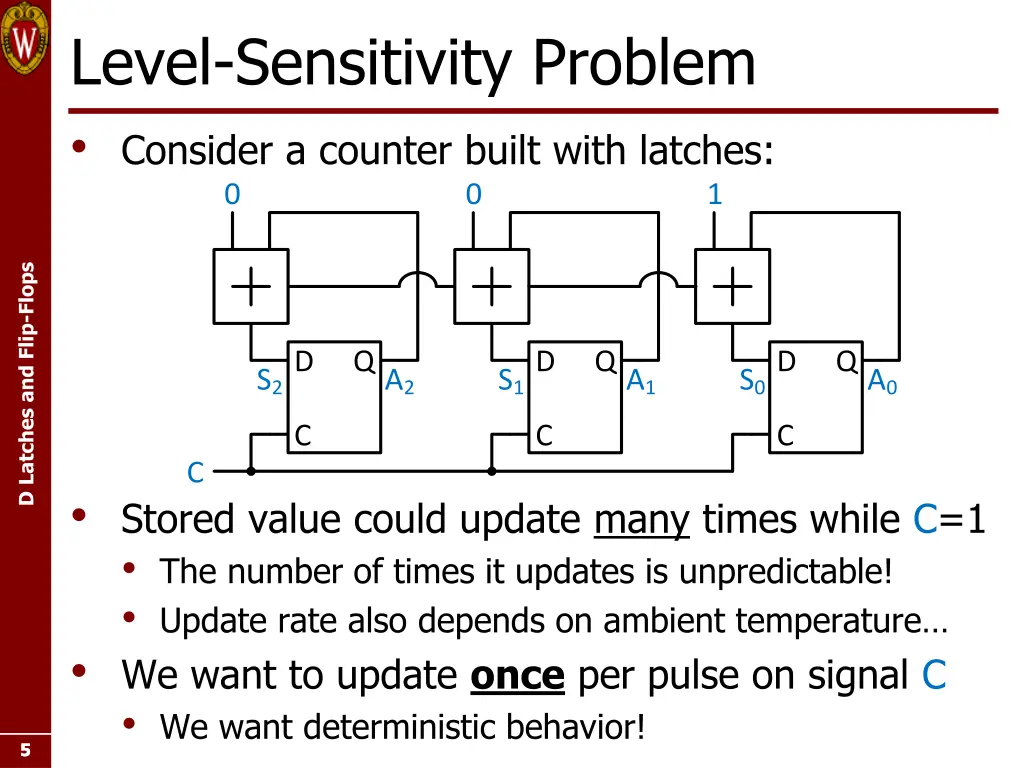 level sensitivity problem consider a counter