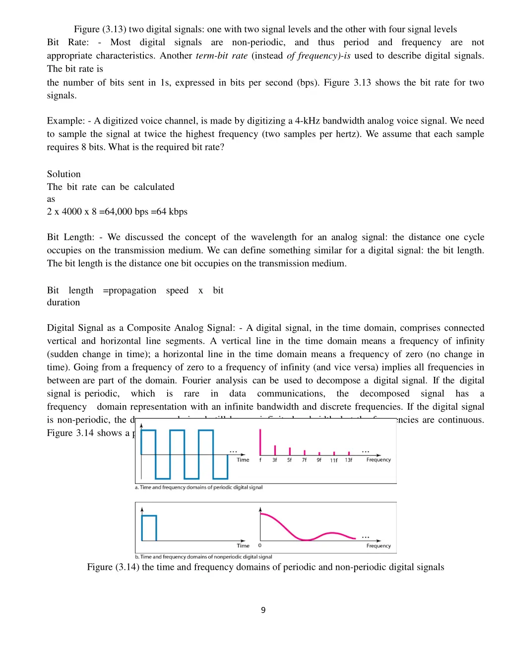 figure 3 13 two digital signals one with