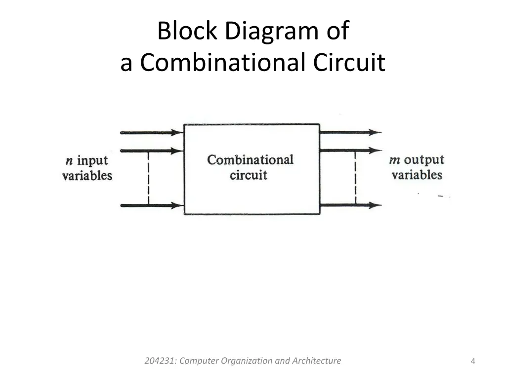 block diagram of a combinational circuit