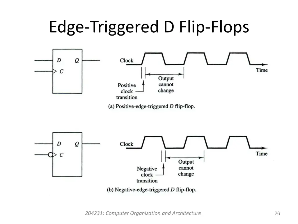 edge triggered d flip flops