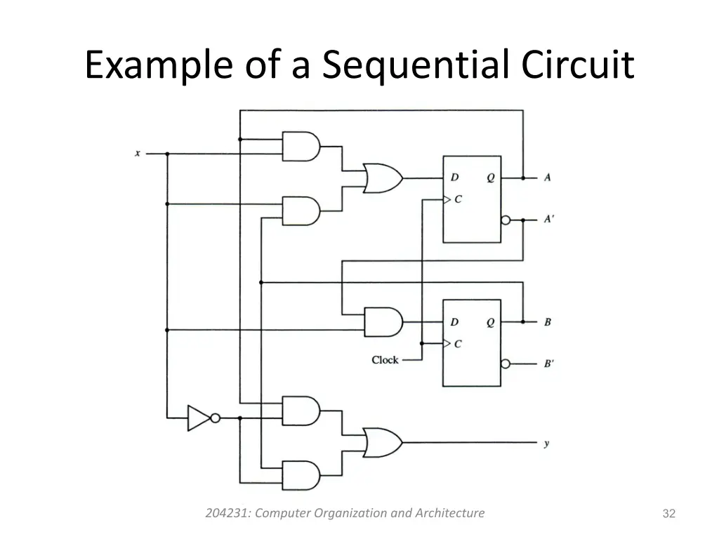 example of a sequential circuit