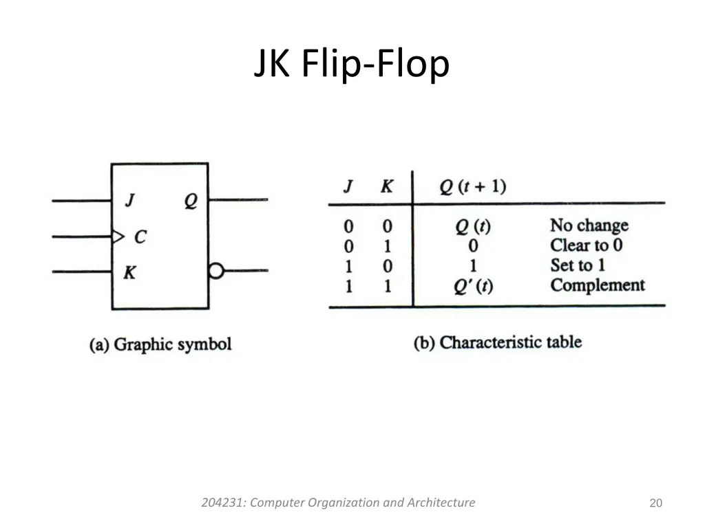 jk flip flop 1