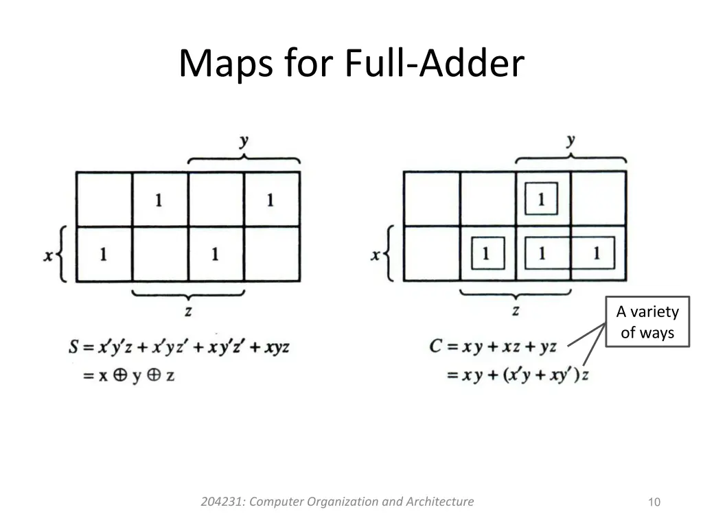 maps for full adder