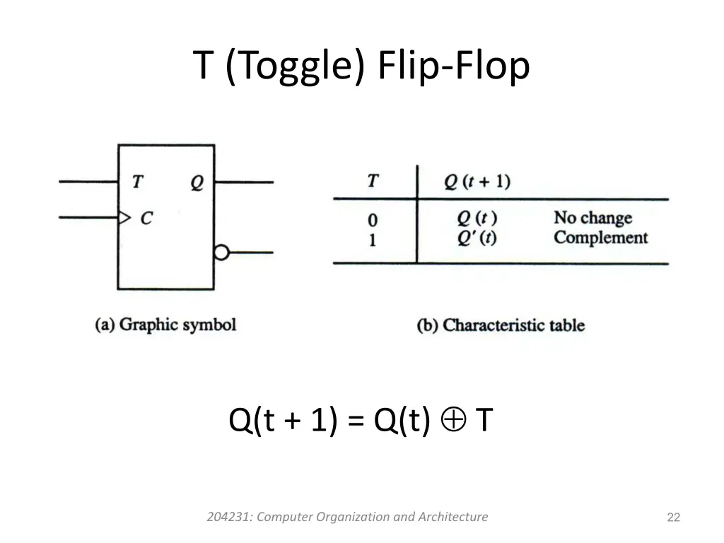 t toggle flip flop