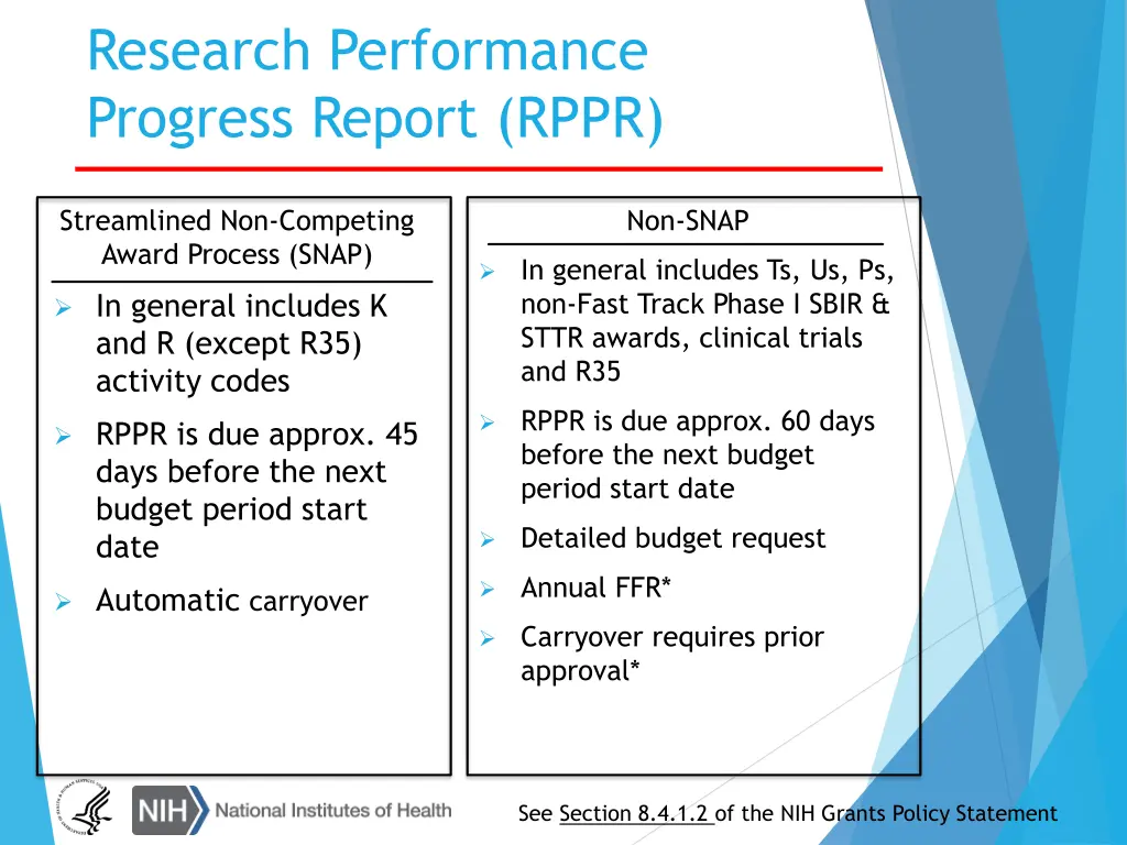 research performance progress report rppr 2