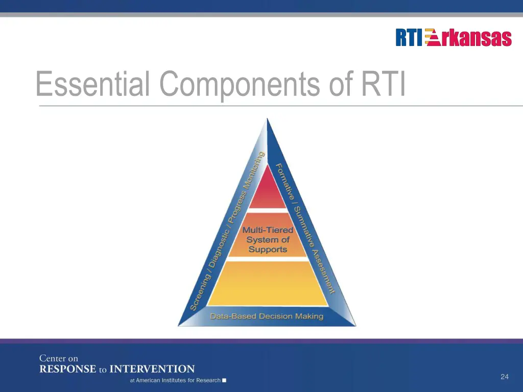 essential components of rti