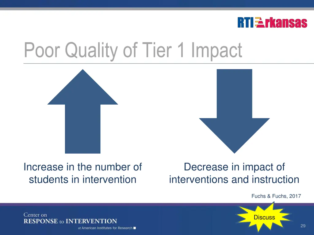 poor quality of tier 1 impact