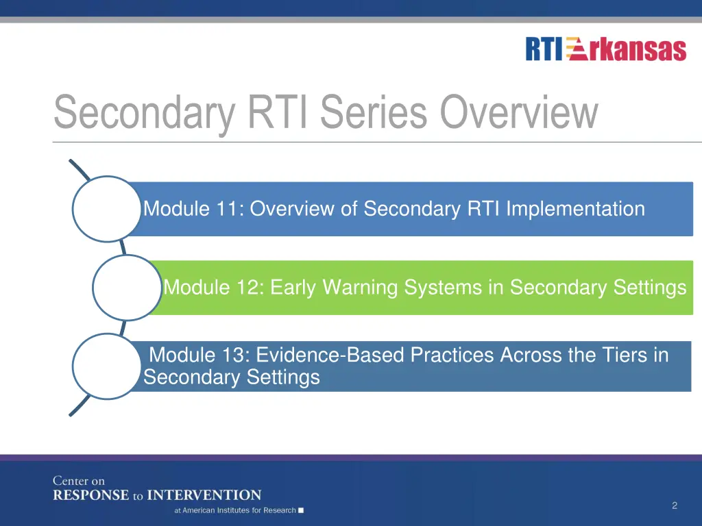 secondary rti series overview