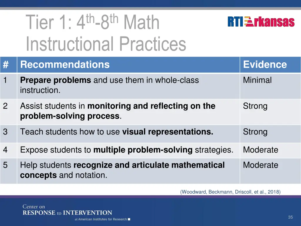 tier 1 4 th 8 th math instructional practices