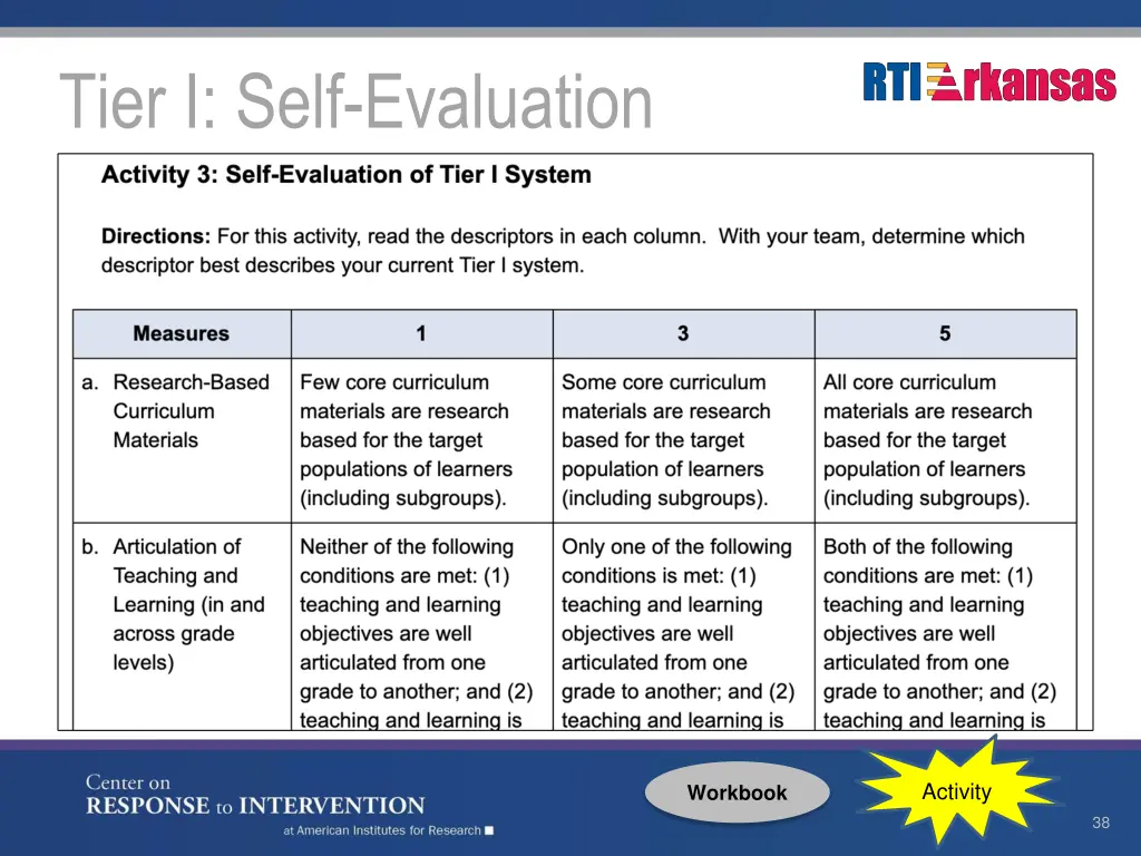 tier i self evaluation